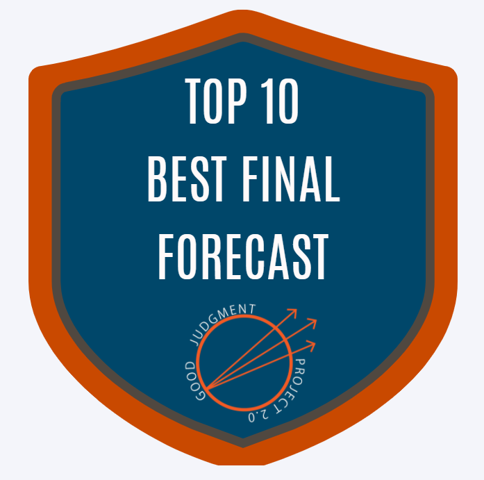 Top ten COvid-20 forecasters